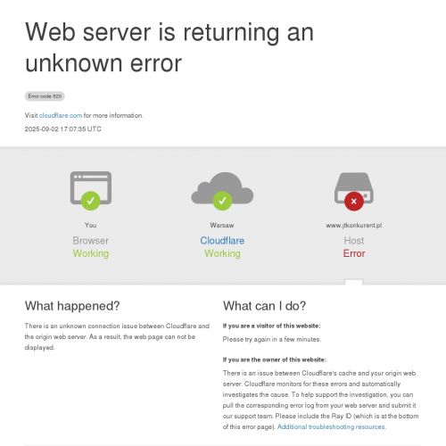 Adaptacja powierzchni biurowych - Wrocław